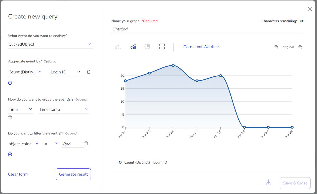 new query line graph full